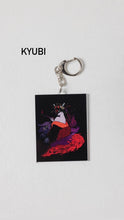 画像をギャラリービューアに読み込む, Archive KeyChain