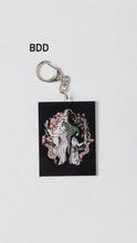 画像をギャラリービューアに読み込む, Archive KeyChain